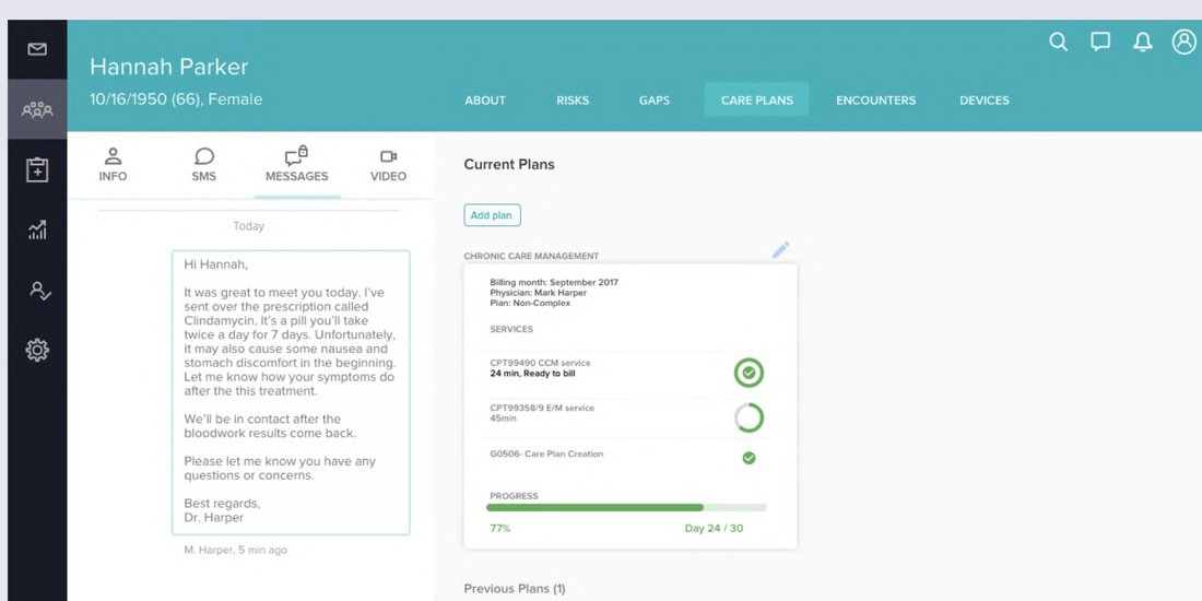 A care plan view with the patient message thread on the left and current plans, services and progress against billing minutes on the right.